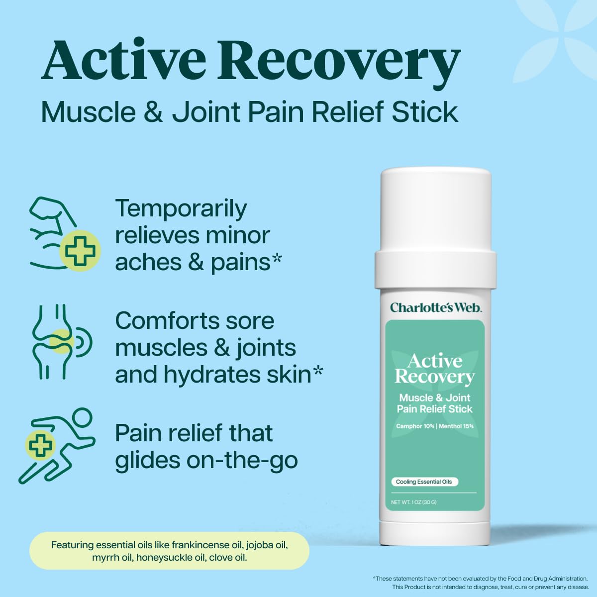 Charlotte's Web Active Recovery Muscle & Joint Pain Relief Stick 1oz
