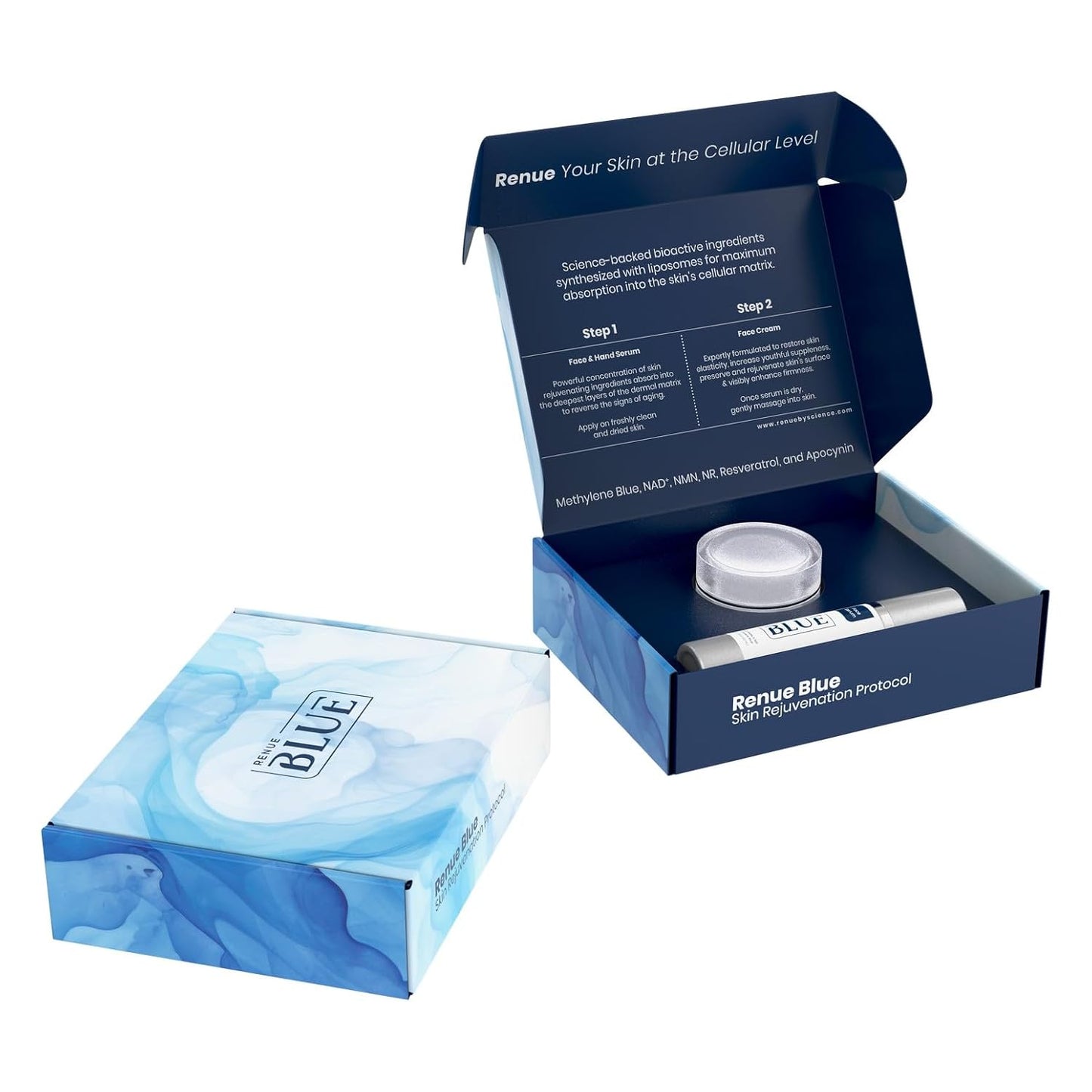 Renue Blue Skin Rejuvenation Protocol - Liposomal Face Serum & Methylene Blue Face Cream Anti-Aging Skincare Set