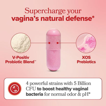 URO Vaginal Probiotics for Odor, Flora & pH Balance – 30-Day Supply