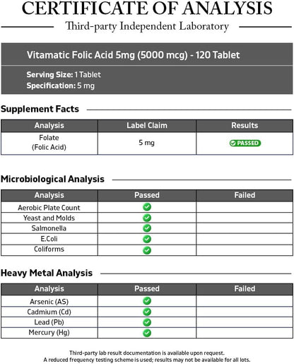 Vitamatic Folic Acid 5 mg (5,000 mcg), 120 Vegetarian Tablets | Vitamin B9 | 8,333 mcg DFE Foalte, Support Red Blood Cell Formation*, Heart & Nervous System Health*, Non GMO, Gluten Free, Made in USA