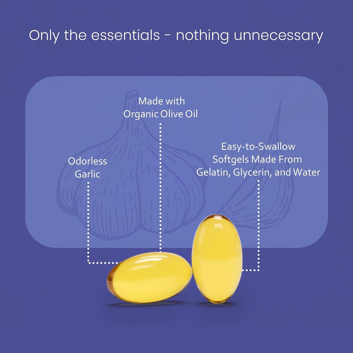 NaturaLife Labs Odorless Garlic – Concentrated 100:1 Garlic Extract with Olive Oil – 150 Softgels – Non-GMO, Gluten-Free