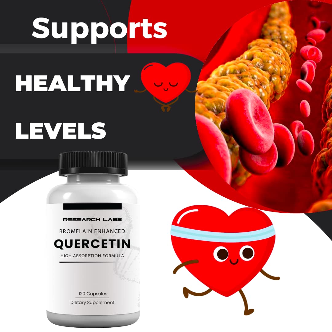 Research Labs Quercetin High Absorption Formula w/Bromelain