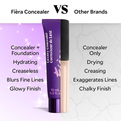 Fièra Luxury Concealer & Foundation with Anti-Aging Ingredients - Full Coverage for Dark Circles, Wrinkles, Fine Lines, and Spots, All-Day Wear For Mature Skin - Sand, 0.5 FL. OZ. / 15 ML