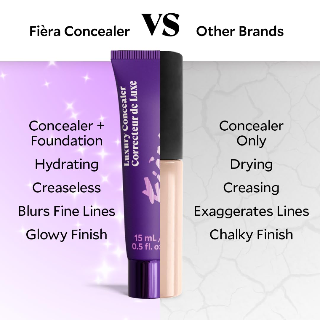 Fièra Luxury Concealer & Foundation with Anti-Aging Ingredients - Full Coverage for Dark Circles, Wrinkles, Fine Lines, and Spots, All-Day Wear For Mature Skin - Sand, 0.5 FL. OZ. / 15 ML