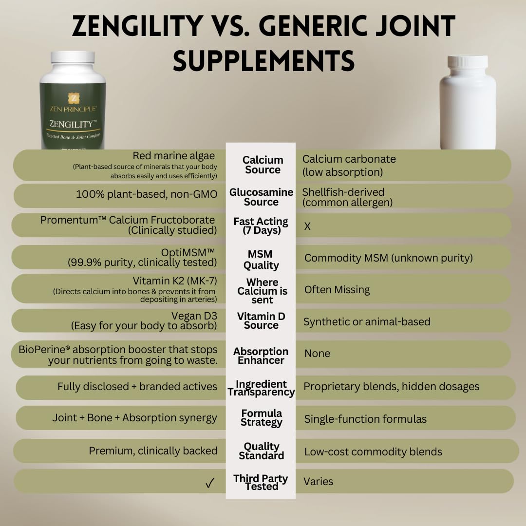 Zen Principle Zengility™ Joint Support & Bone Strength Supplement – Fast-Acting Relief with MSM, Plant Calcium, Vitamin K2 & D3. Shellfish-Free Vegan Formula for Mobility & Comfort. 240 Capsules