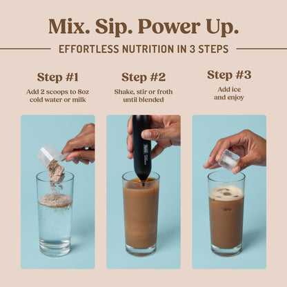 Bulletproof Iced Protein Coffee, Mocha, 12g Whey Protein + MCT Oil, 170mg Caffeine, Instant Coffee from Real Beans & Cocoa, Tested for Toxins, No Artificial Flavors & Sweeteners, 14 Servings