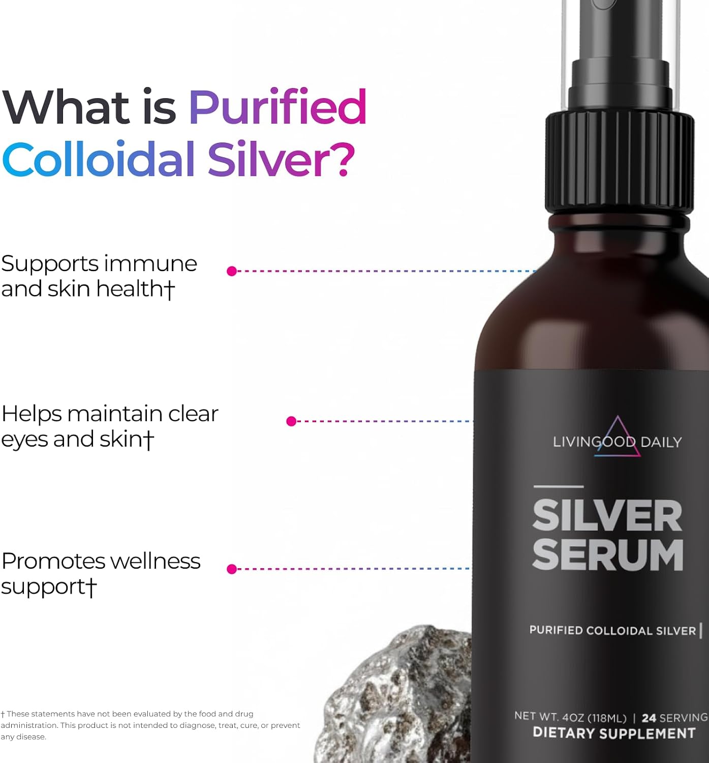 Livingood Daily Colloidal Silver Liquid Spray, Purified Silver with Deionized Water for Daily Wellness Support, Oral Hygiene, Skin Care, Throat & Sinus Health, Vegan, Gluten Free, Non GMO, 4 Oz Bottle