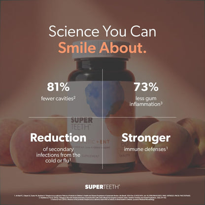 SUPER TEETH Oral Probiotics for Bad Breath, Cavities & ENT Support - Peach