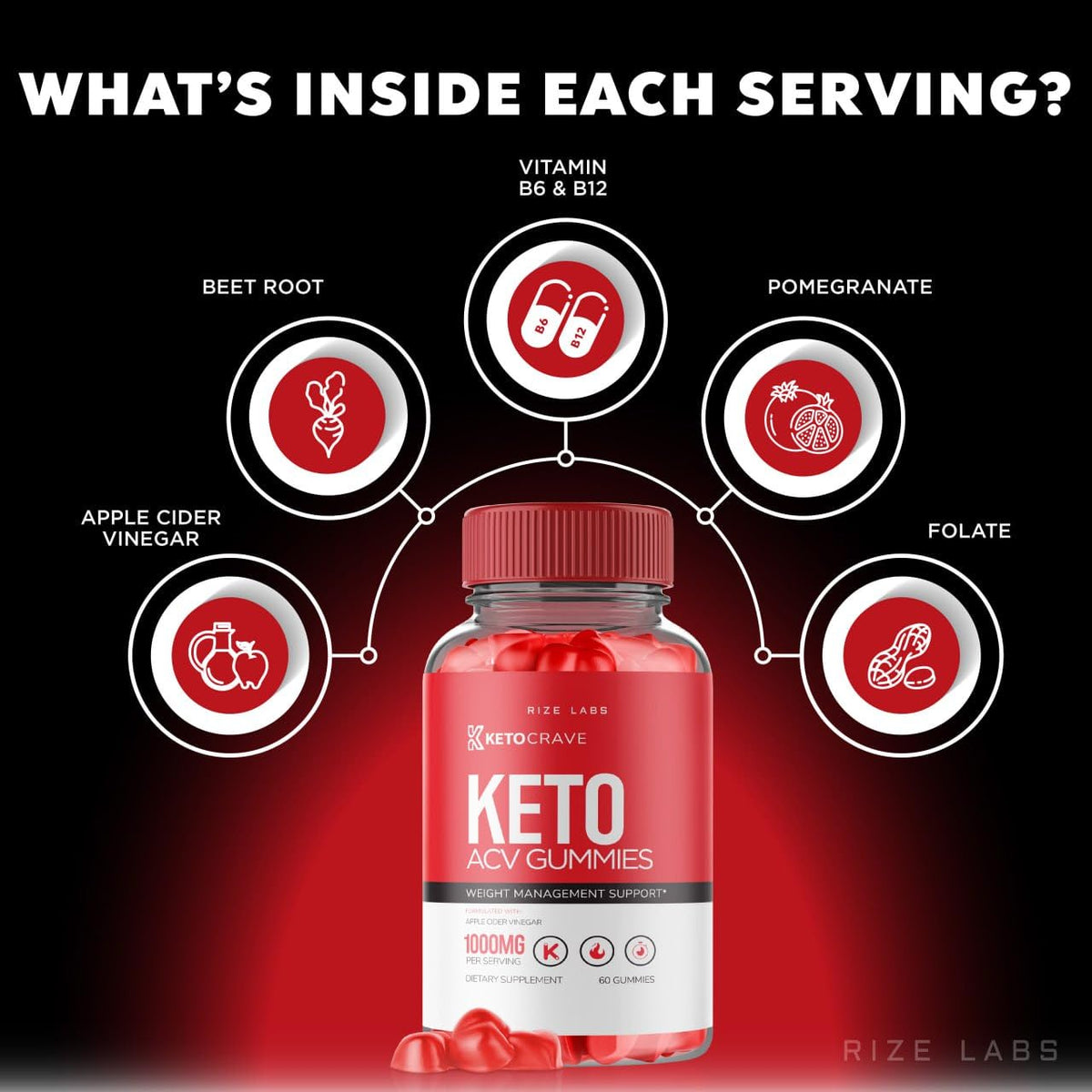 Keto Crave Gummies - Keto Crave ACV Gummies, Keto Crave for Advanced Weight Loss