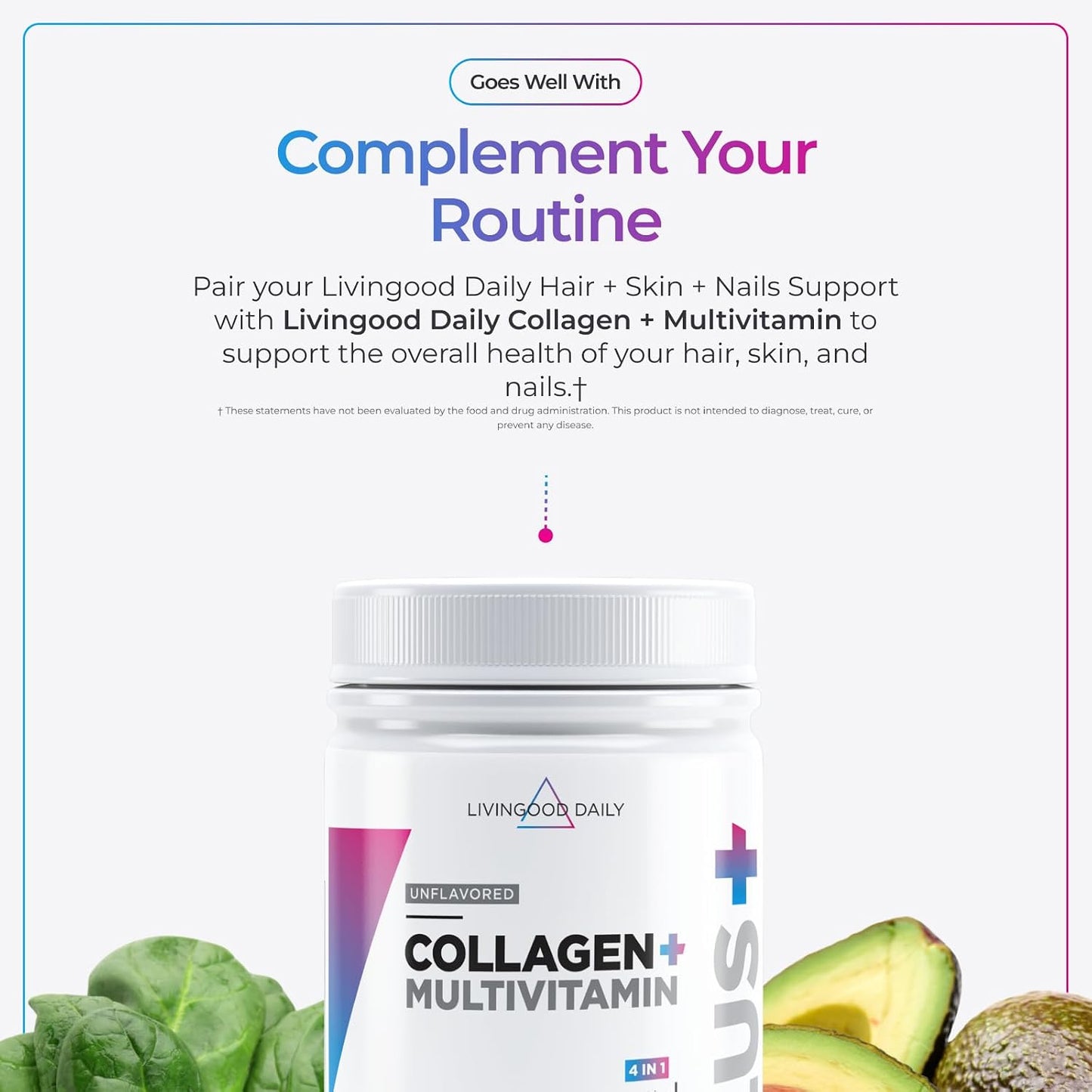 Livingood Daily Hair, Skin & Nails Supplement, 14-in-1 Formula with Biotin, Collagen, Keratin, Bamboo, Selenium, Folate, B12, Zinc and More, Beauty Supplement for Women & Men, Gluten Free, 60 Capsules