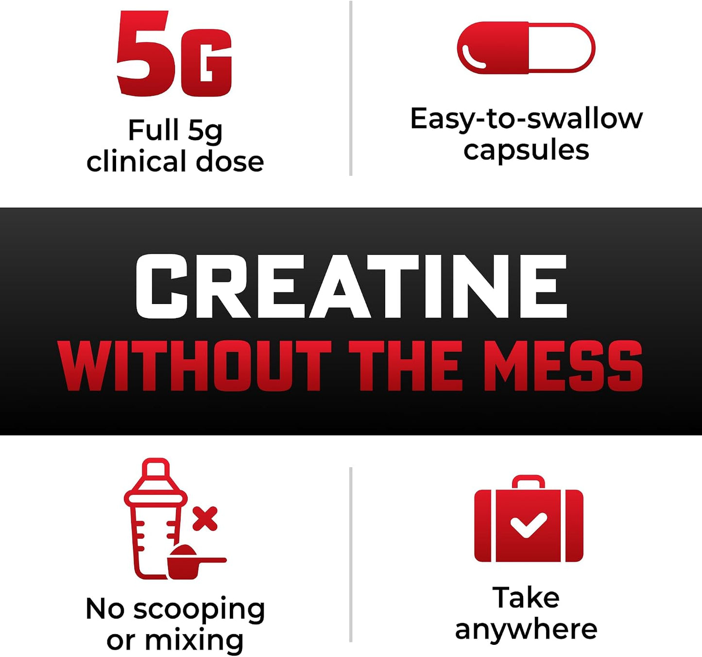 Creatine Monohydrate Capsules, 5g Per Serving, Scientifically Dosed To Maximize Lean Muscle Growth, Strength, Recovery & Performance, Thoroughly Tested For Purity, For Men & Women, Convenient Capsules