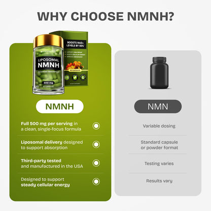 Liposomal NMNH Supplement 300mg – Boosts NAD Anti-Aging, Energy & Focus – NMM Capsules Alternative to for Cellular Vitality – Third-Party Tested, 60 Vegan Capsules | 1 Pack