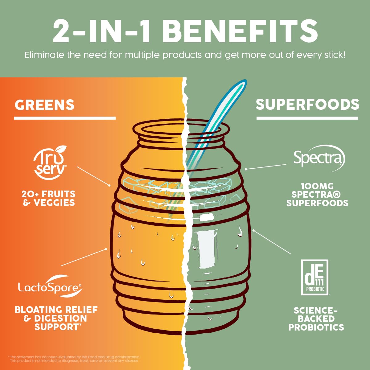 Salud 2-in-1 Greens Powder + Superfood Drink Mix, Strawberry Lime | 20+ Fruits and Veggies, Probiotics, Prebiotics, Supports Digestive Health, Bloating Relief, Vegan (15 Servings)