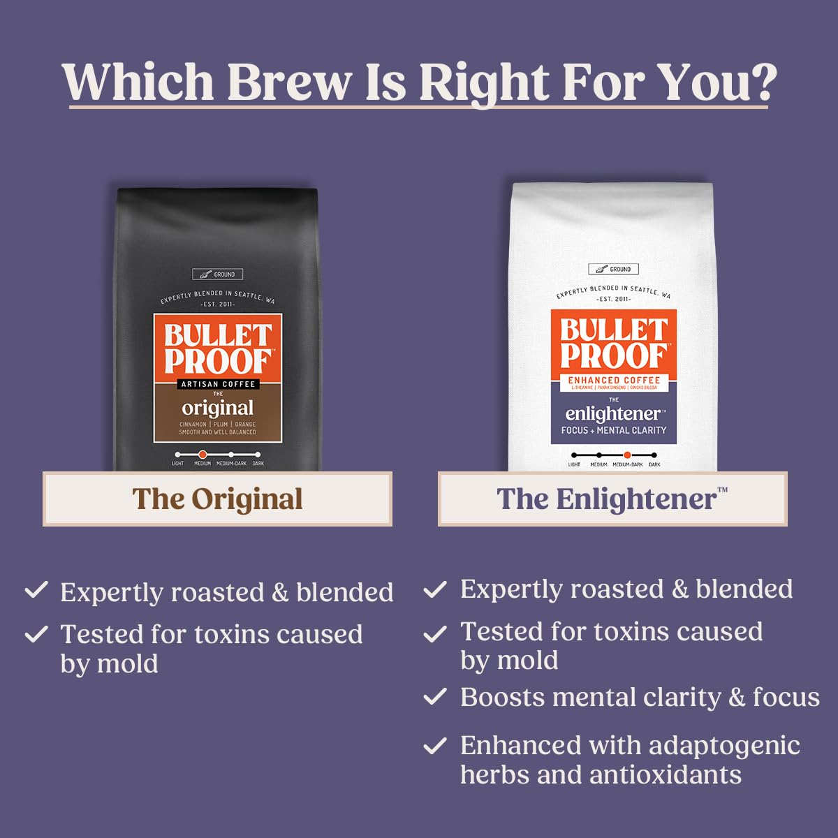 Bulletproof Coffee + Organic Grass-Fed Butter Single-Serve Pods, Keto Coffee, All-in-One Recipe with MCT Oil and Butter, 24 Count
