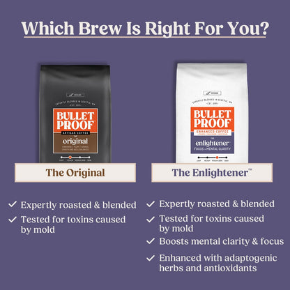 Bulletproof Coffee + Organic Grass-Fed Butter Single-Serve Pods, Keto Coffee, All-in-One Recipe with MCT Oil and Butter, 24 Count