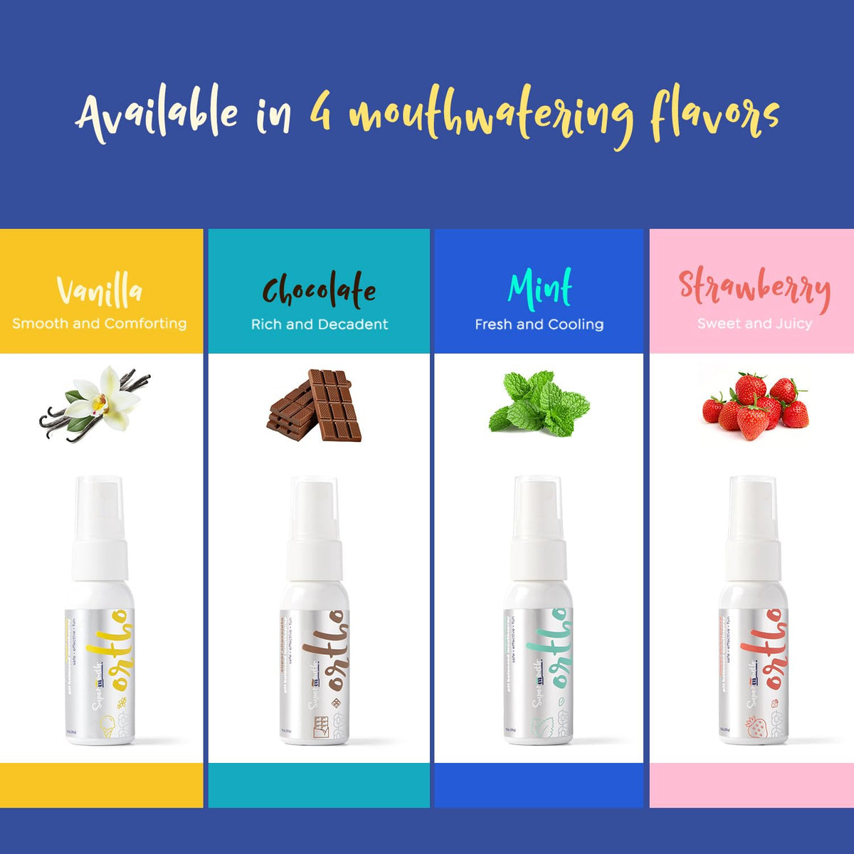 SuperMouth Ortho Mouth Spray for Braces & Aligners, Mint