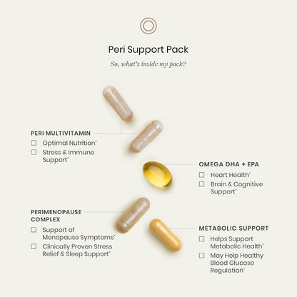 Perelel Perimenopause Support Vitamins for Women, Multivitamin and Omega 3