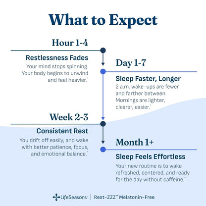 LifeSeasons Rest-ZZZ - Natural Sleep Support Supplement - Fall Asleep & Stay Asleep - Calms Nervous System - Ease Muscle Tension & Restlessness - Low Dose Melatonin GABA & Chamomile - 60 Capsules