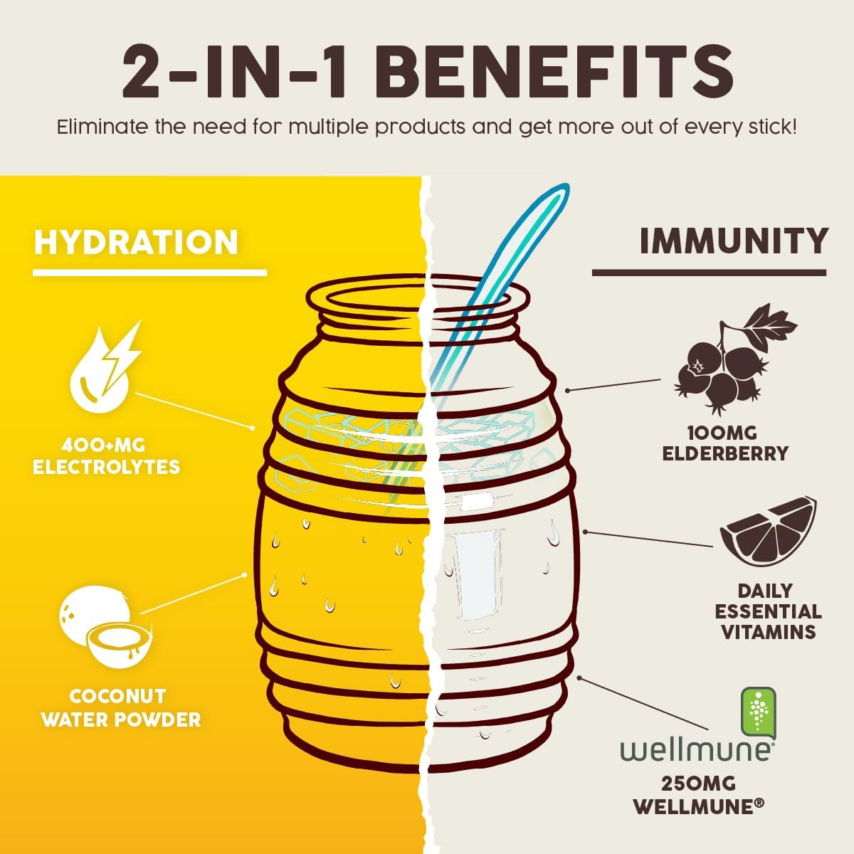 Salud 2-Pack | 2-in-1 Hydration + Immunity (Pineapple) & Energy + Focus (Strawberry Watermelon) – 15 Servings Each, Agua Fresca Drink Mix, Non-GMO, Gluten Free, Vegan, Low Calorie, 1g of Sugar