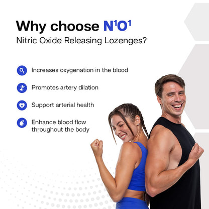 N1O1 Nitric Oxide Lozenges for Heart Health Support - Dietary Supplement