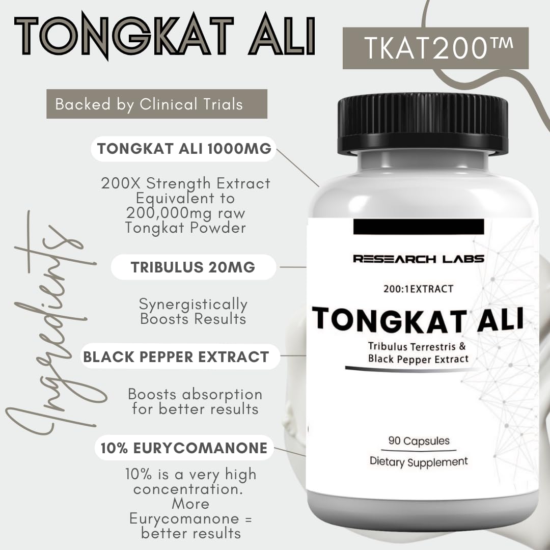 Research Labs Longjack Tongkat Ali Extract Capsules - Highly Concentrated Potent Extract | Strength, Drive, Performance & Muscle Mass