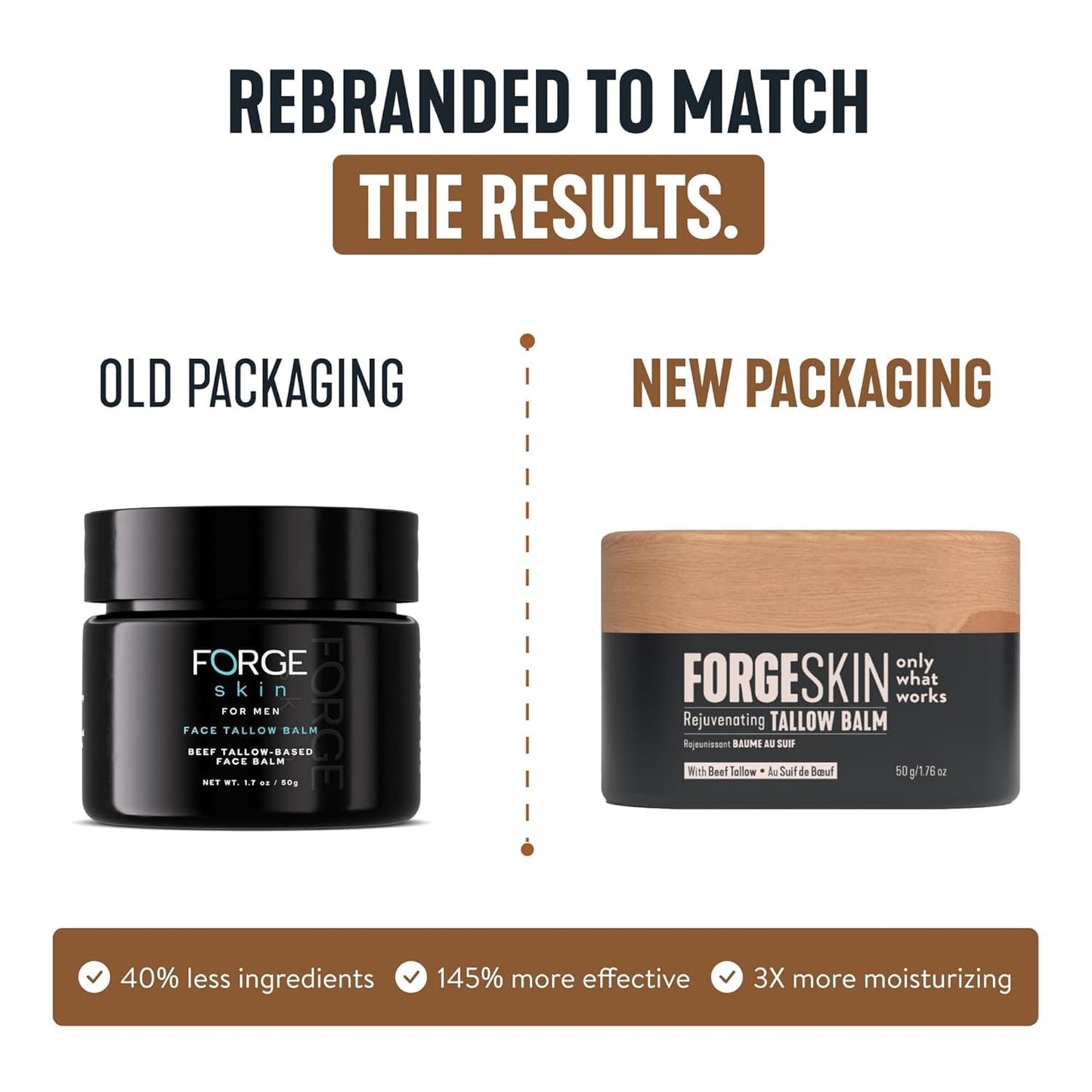 Forge Skin Face Moisturizer for Men Wrinkle Defense Beef Tallow Balm, 1.7oz | 100% grass-fed beef tallow, essential oils, paraben-free, no synthetic fragrance, minimizes look of fine lines, men 35+