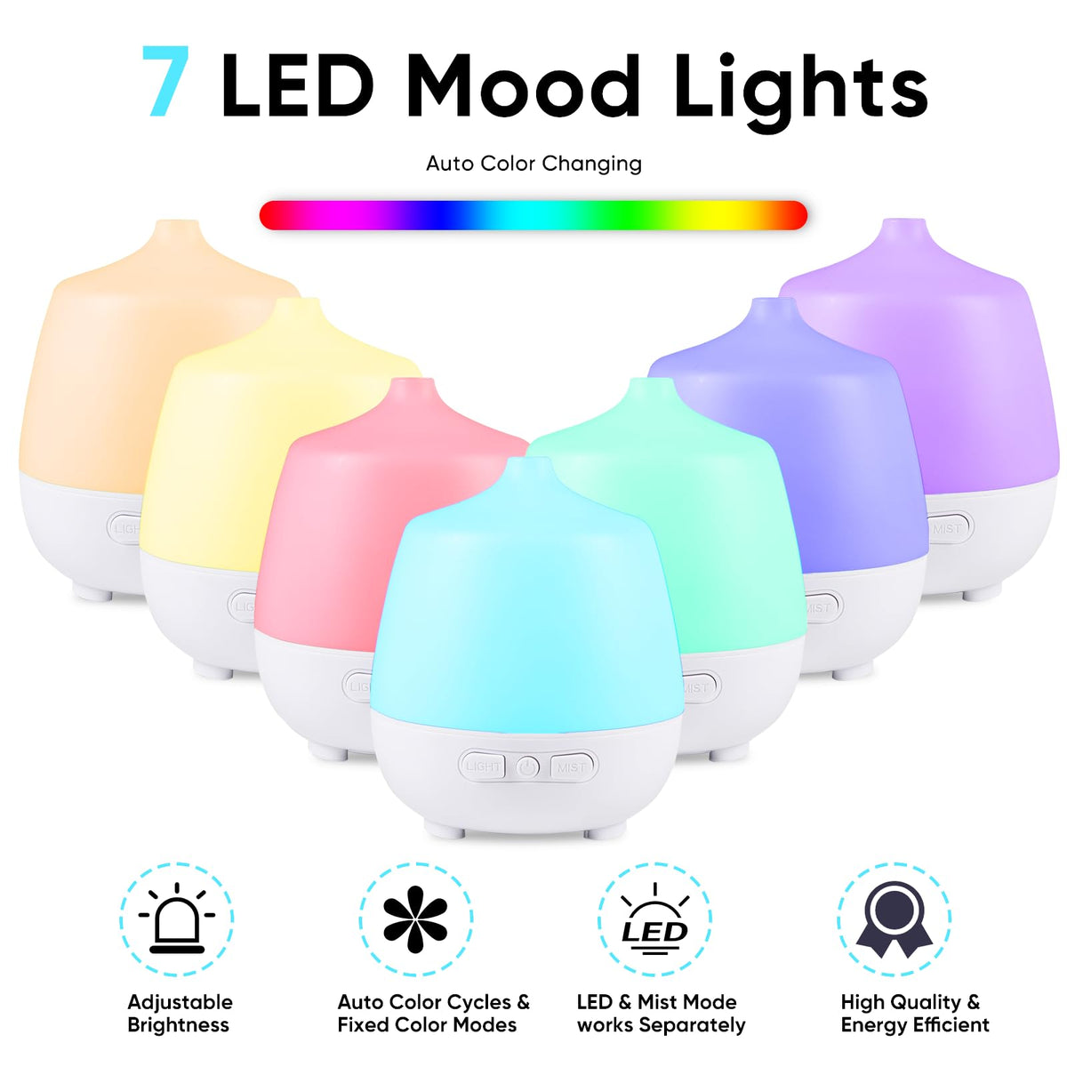 HAPPTWS 220Ml Essential Oil Diffuser - Diffusers for Essential Oils Aromatherapy Diffuser