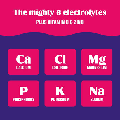 Ultima Replenisher Electrolyte Powder Drink Mix Bundle – Sugar Free – Lemonade and Raspberry, 90 Servings – Hydration Powder - 6 Key Electrolytes and Trace Minerals – Keto Friendly, Non-GMO