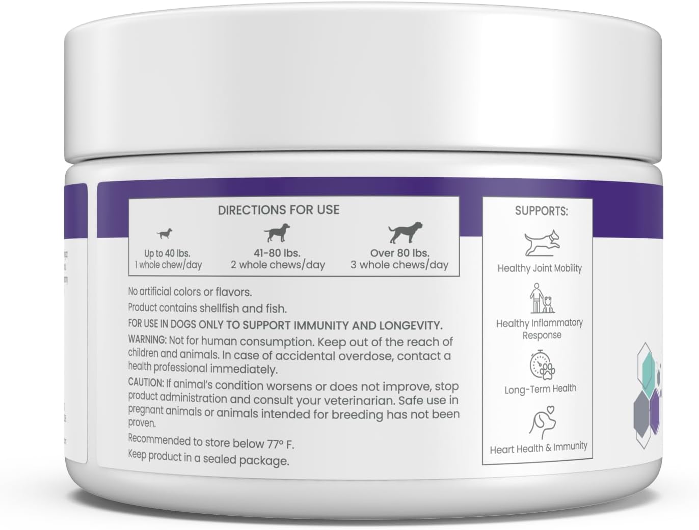 Renue By Science PET NMN Longevity Chews for Dogs - Liposomal NMN, Trans-Resveratrol, Glucosamine, MSM, Chondroitin - Cold Extruded Soft Chews - 60 Count