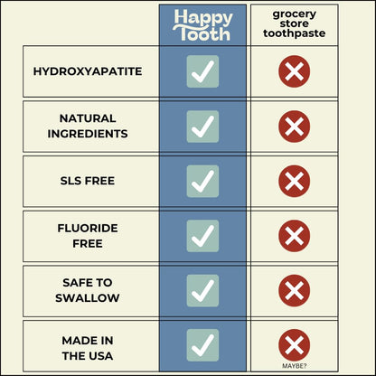 Hydroxyapatite Toothpaste, Whitening, Fluoride Free, Fresh Mint, 4oz