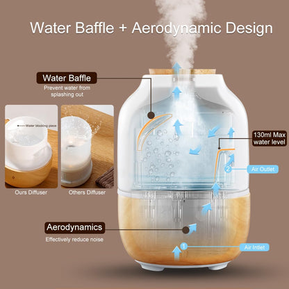 Ceramic Essential Oil Diffusers for Home, Premium Stone Diffusers for Essential Oils Large Room