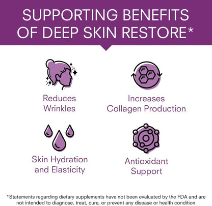 Deep Skin Restore- Advanced Dermal Repair Complex to Boost Firmness, Hydration, & Elasticity– Vegan Collagen Builder & Skin Supplement with 6 Clinically Proven Ingredients– 60 Capsules