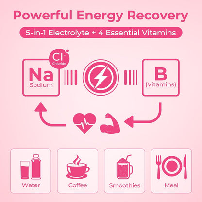OxyEnergy Electrolytes Packets Powder, Daily Hydration Packets, Sugar Free | Instantly Hydrating & Party Recovery | Plant Based | Keto Friendly | Vegan, Lemon Drink Mix (30 Servings)