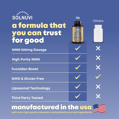 NMN 500mg & Fucoidan with Trans Resveratrol, Liposomal Vitamin C, Chaga, Reishi, Maitake Mushroom Extract - NAD+, Mitochondrial, Healthy Aging Support - 60 Capsules, Non GMO, Gluten Free Supplement