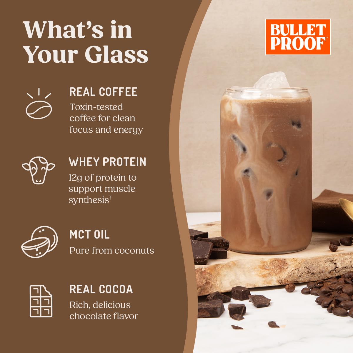 Bulletproof Iced Protein Coffee, Mocha, 12g Whey Protein + MCT Oil, 170mg Caffeine, Instant Coffee from Real Beans & Cocoa, Tested for Toxins, No Artificial Flavors & Sweeteners, 14 Servings