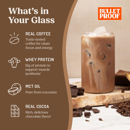Bulletproof Iced Protein Coffee, Mocha, 12g Whey Protein + MCT Oil, 170mg Caffeine, Instant Coffee from Real Beans & Cocoa, Tested for Toxins, No Artificial Flavors & Sweeteners, 14 Servings