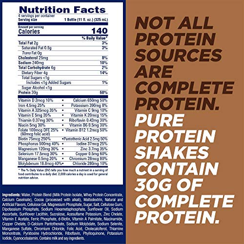 Pure Protein Chocolate Protein Shake | 30g Complete Protein | Ready to Drink and Keto