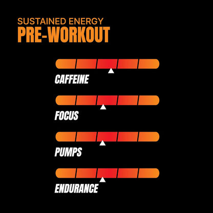 ProSupps Mr. Hyde Signature Fruit Punch and Dr. Jekyll Signature Blueberry Lemonade Bundle