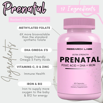 Research Labs Prenatal Vitamins for Women 2 Fer 1 Ad: 6X More Bioavailable Methylated Folate Folic Acid MTHF 5 | Supports Brain Development, Healthy Growth
