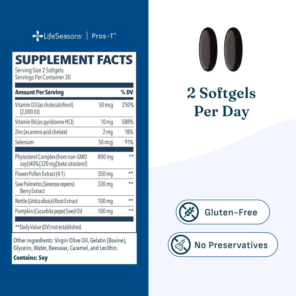 Pros-T - Prostate Support Supplement - Saw Palmetto, Phytosterol, Zinc, Nettle, Vitamin D-3 & B6 - Promote Healthy Prostate Function & Normal Urinary Flow - Improve Tissue Integrity - 60 Softgels