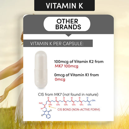 Arthur Andrew Medical, KD Ultra, Full Spectrum K2 & D3, 90 Capsules | Full Spectrum Vitamin K2 (MK4, MK6, MK7), Vitamin D3, & Lipase. Heart, Bone, And Circulation Support.