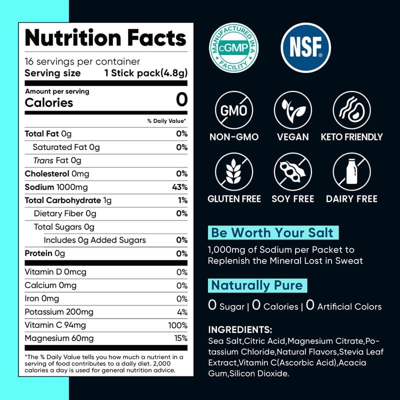 Venture Pal High Sodium Sugar-Free Electrolyte Powder Combo Pack | Hydration Drink Mix with Sodium, Potassium & Magnesium | Keto, Vegan & Paleo Friendly | Zero Calories | 32 Sticks