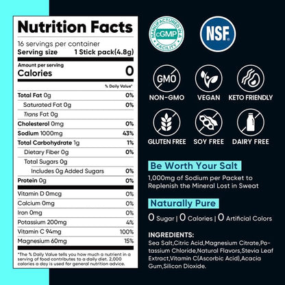 Venture Pal High Sodium Sugar-Free Electrolyte Powder Combo Pack | Hydration Drink Mix with Sodium, Potassium & Magnesium | Keto, Vegan & Paleo Friendly | Zero Calories | 32 Sticks