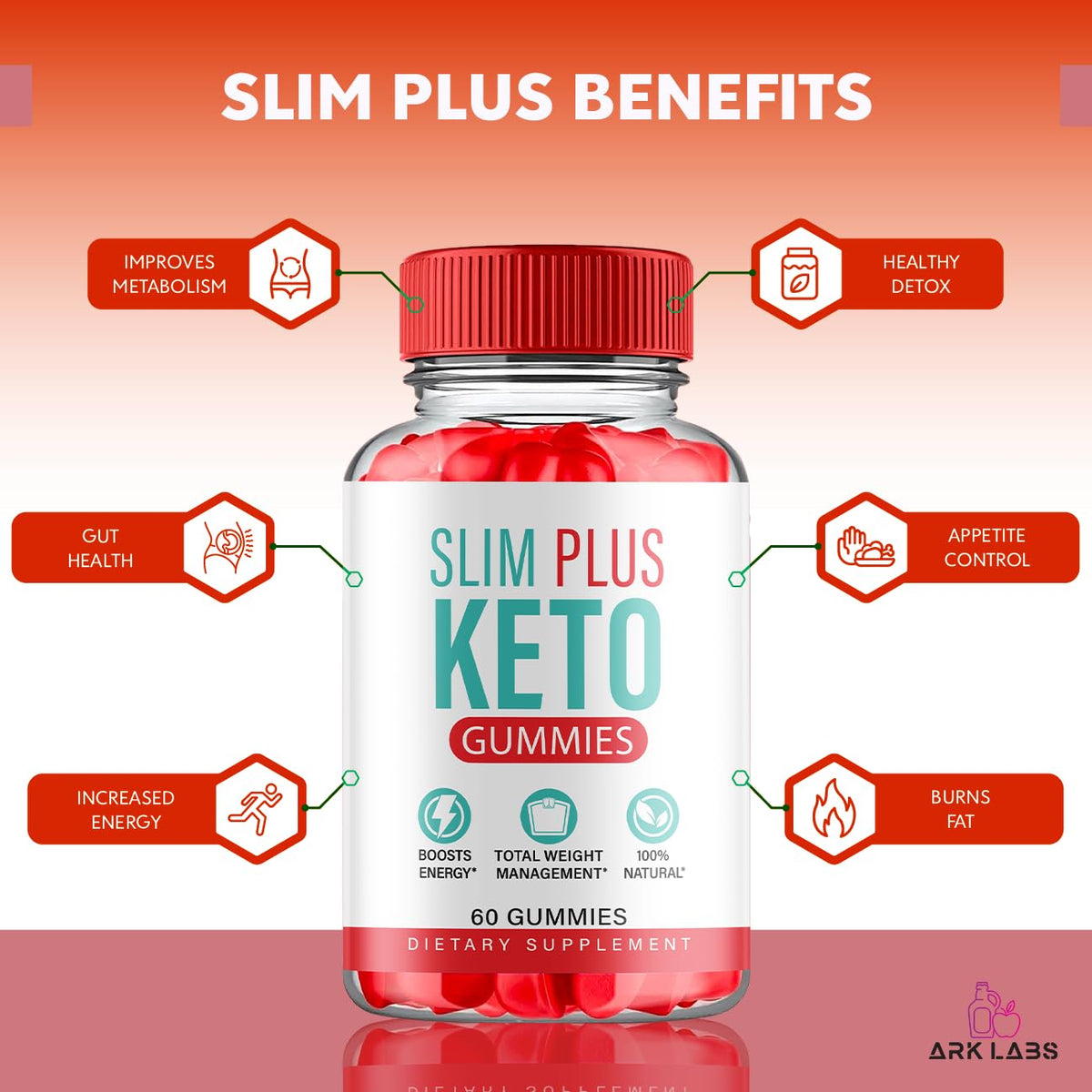 (3 Pack) Slim Plus Keto Gummies - Slim Plus Keto ACV Gummies with Apple Cider Vinegar