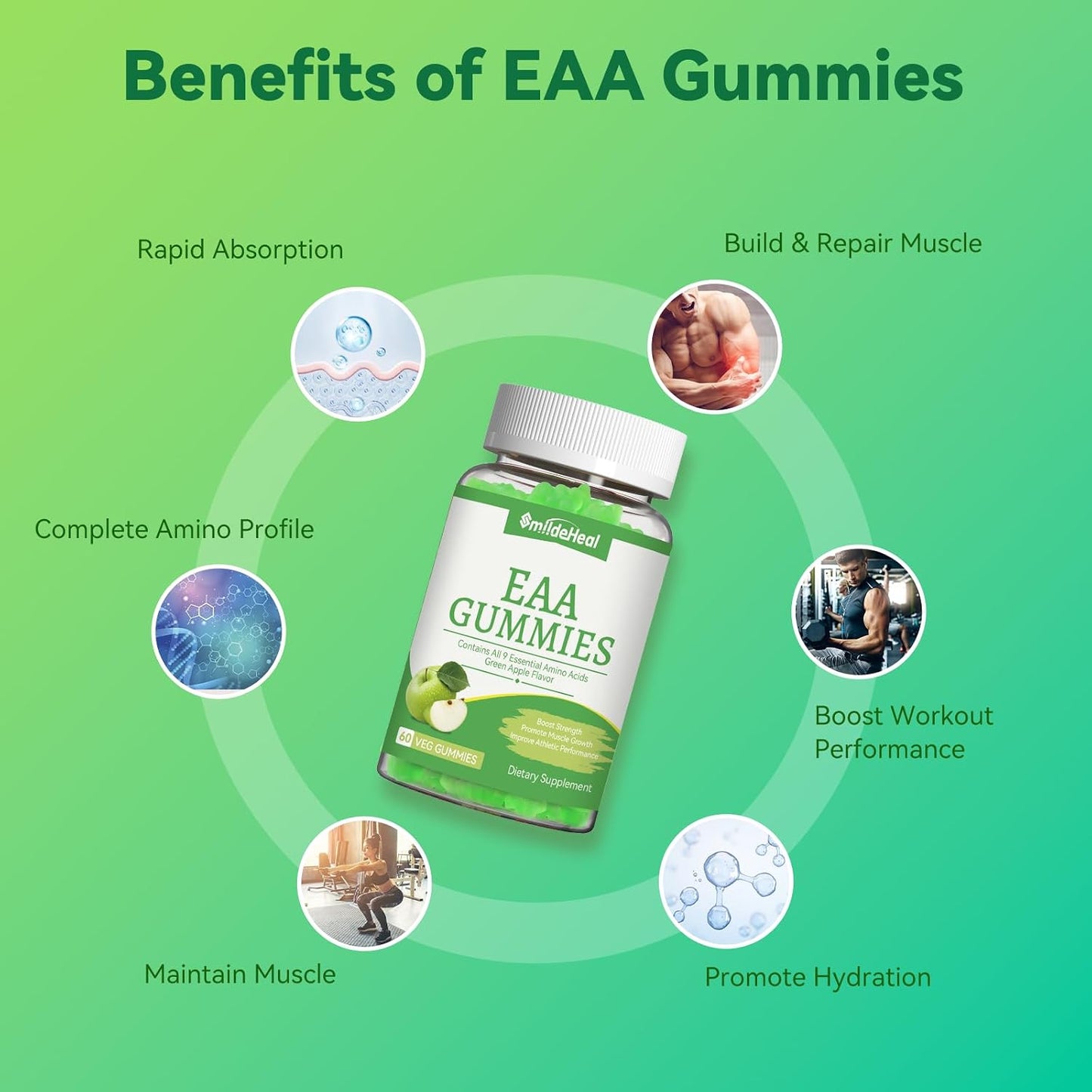 EAA Gummies, Essential Amino Acids, Apple Flavor, 60 Vegan Gummies | All 9 Essential Aminos (EAA) and All Branched-Chain Aminos (BCAAs) for Muscle Recovery, Energy Support, Non-GMO, Gluten Free