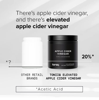 Toniiq 20% Acetic Acid Ultra High Strength Non-GMO Apple Cider Vinegar Capsules