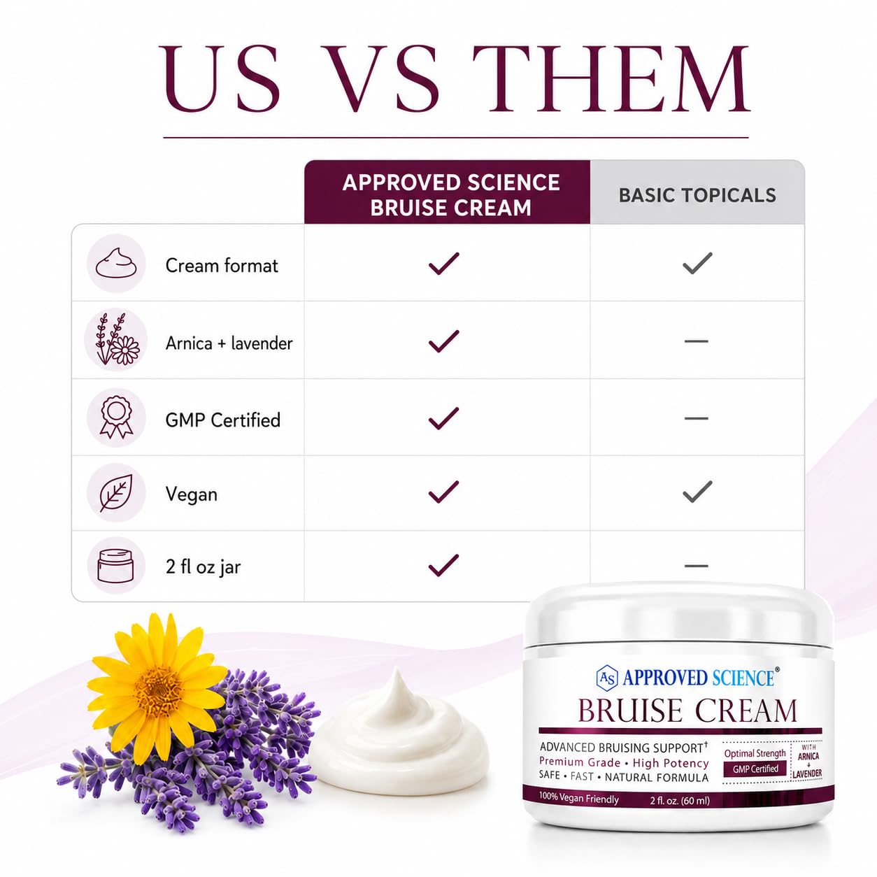 Approved Science Bruise Cream - Arnica and Lavender - Soothe and Fade Bruises - 6 Fl. Oz - 3 Pack - Vegan