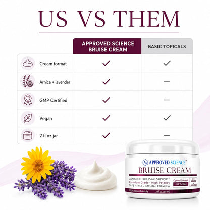 Approved Science Bruise Cream - Arnica and Lavender - Soothe and Fade Bruises - 6 Fl. Oz - 3 Pack - Vegan