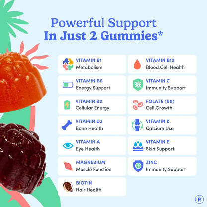 FIRST DAY Women's Multivitamin Gummies with Methylated Folate, 60 Gummies | Vegan daily multivitamin for women with biotin, zinc and organic superfood blend; take 2 gummies daily for everyday nutrition