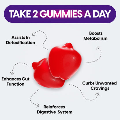 Desi Buy Keto ACV Gummies for Wеight Lоss Advanced Formula (1000mg Per Serving)